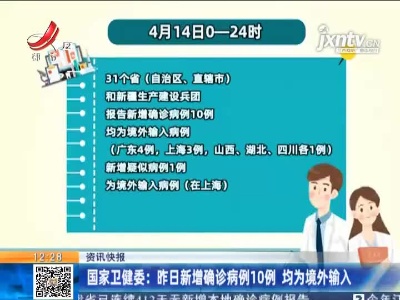 国家卫健委：4月14日新增确诊病例10例 均为境外输入