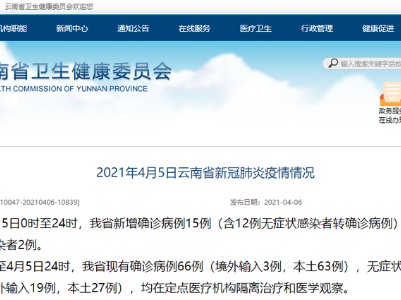 云南省5日新增确诊病例15例，新增无症状感染者2例 