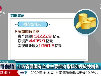 江西省属国有企业主要经济指标实现较快增长