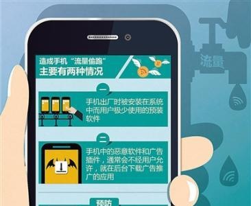 退出程序的App总是自己突然启动？当心隐私泄露