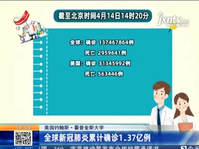 美国约翰斯·霍普金斯大学：全球新冠肺炎累计确诊1.37亿例