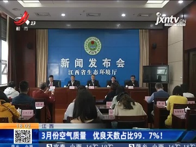 都市现场20210426