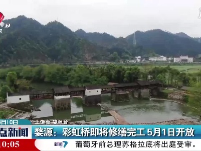 整点新闻20210410 14:00