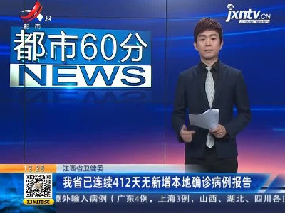 江西省卫健委：我省已连续412天无新增本地确诊病例报告