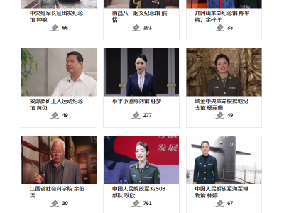 上人民网+ 为江西这9个人点赞！