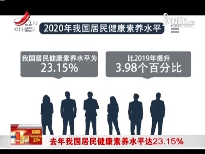 2020年我国居民健康素养水平达23.15%