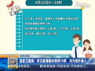 国家卫健委：4月22日新增确诊病例19例 均为境外输入