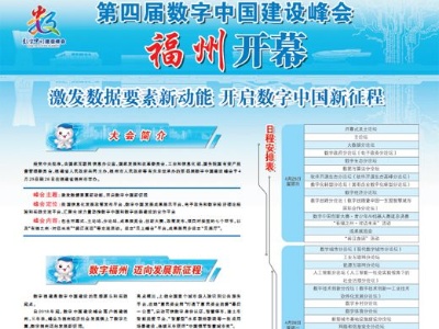 第四届数字中国建设峰会福州开幕