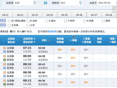“五一”高铁票“售空”？第三方抢票“失灵”？专家提醒：12306最可靠！