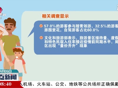 清明假期 踏青郊游占据主流