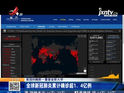 美国约翰斯·霍普金斯大学：全球新冠肺炎累计确诊超1.4亿例
