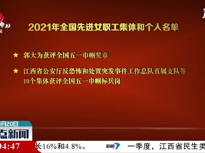 江西一批女职工集体(个人)获评全国先进女职工集体(个人)