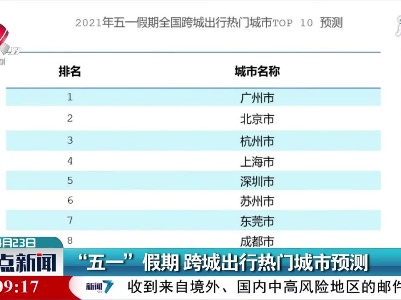 “五一”假期 跨城出行热门城市预测