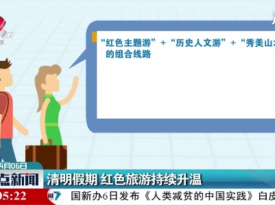 清明假期 红色旅游持续升温