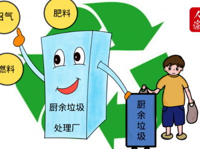 人民论坛漫评｜让绿色成为高质量发展的底色
