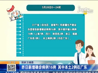 国家卫健委：5月28日新增确诊病例16例 其中本土2例在广东
