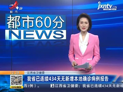 江西省卫健委：我省已连续434天无新增本地确诊病例报告