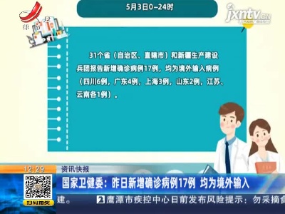 国家卫健委：5月3日新增确诊病例17例 均为境外输入