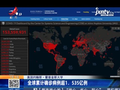 美国约翰斯·霍普金斯大学：全球累计确诊病例超1.535亿例