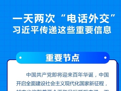 联播+｜一天两次“电话外交” 习近平传递这些重要信息