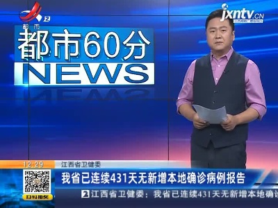 江西省卫健委：我省已连续431天无新增本地确诊病例报告