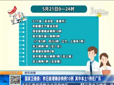 国家卫健委：5月21日新增确诊病例10例 其中本土1例在广东
