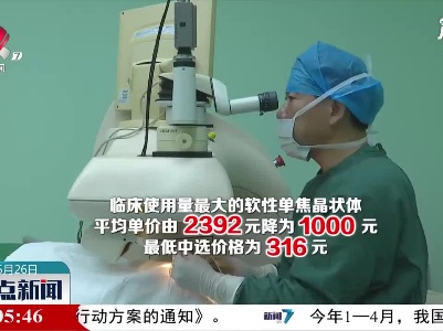 江西人工晶状体类医用耗材最高降幅超81%