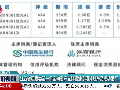 江西省租赁类第一单定向资产支持票据专项计划产品成功发行