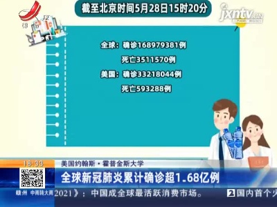 美国约翰斯·霍普金斯大学：全球新冠肺炎累计确诊超1.68亿例