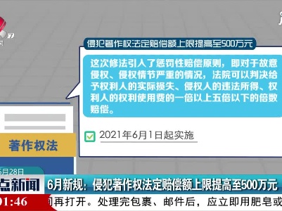 6月新规：侵犯著作权法定赔偿额上限提高至500万元