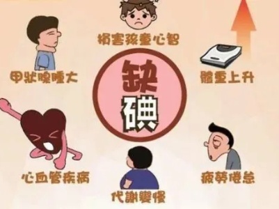 【我为群众办实事】进贤县人民医院开展“防治碘缺乏病日”义诊宣传活动