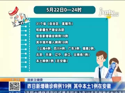 国家卫健委：5月22日新增确诊病例19例 其中本土1例在安徽