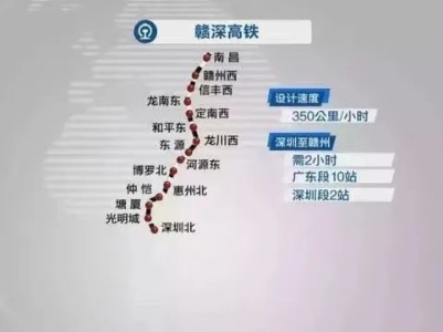 赣深高铁江西段铺轨贯通，江西境内4个高铁站长这样……