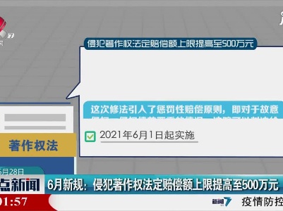 6月新规：侵犯著作权法定赔偿额上限提高至500万元