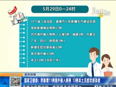 国家卫健委：5月29日新增11例境外输入病例 13例本土无症状感染者