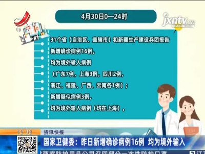 国家卫健委：4月30日新增确诊病例16例 均为境外输入