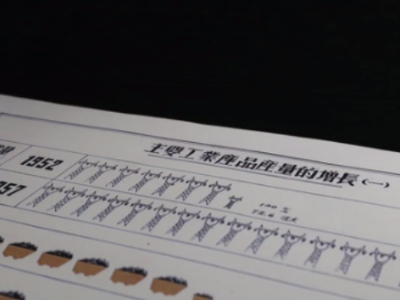 从“一五”计划看“一张蓝图绘到底”
