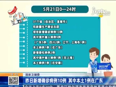 国家卫健委：5月21日新增确诊病例10例 其中本土1例在广东