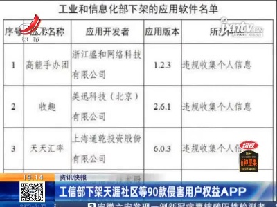 工信部下架天涯社区等90款侵害用户权益APP