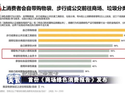 首份《商场绿色消费报告》发布