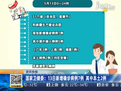 国家卫健委：5月13日新增确诊病例7例 其中本土2例