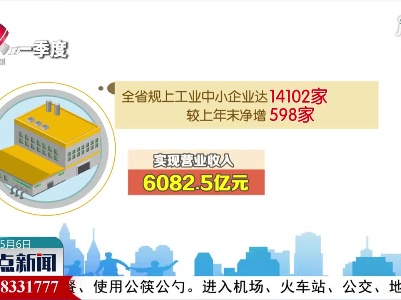 2021年一季度 江西中小企业呈现高速增长态势