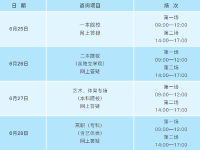 @2021高考生 28日高职（专科）（含艺体类）专场志愿填报网上咨询会，等你来问！