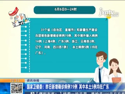 国家卫健委：6月6日新增确诊病例19例 其中本土5例均在广东