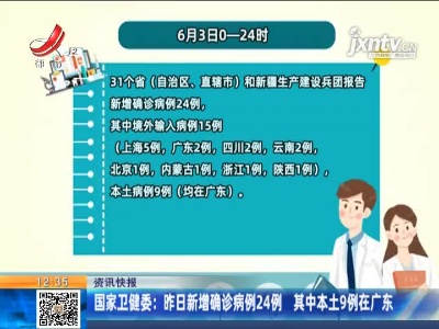 国家卫健委：6月3日新增确诊病例24例 其中本土9例在广东