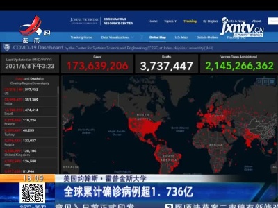 美国约翰斯·霍普金斯大学：全球累计确诊病例超1.736亿