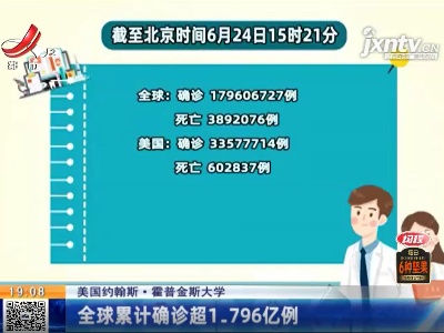 美国约翰斯·霍普金斯大学：全球累计确诊超1.796亿例