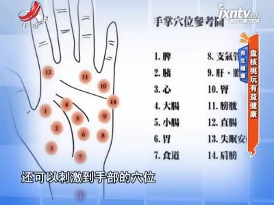 养生健康——盘核桃玩有益健康