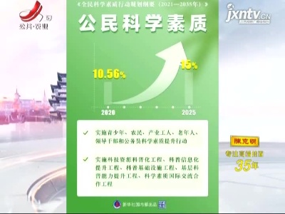 国务院印发《全民科学素质行动规划纲要（2021-2035年）》