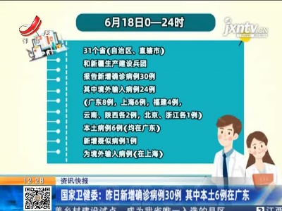 国家卫健委：6月18日新增确诊病例30例 其中本土6例在广东